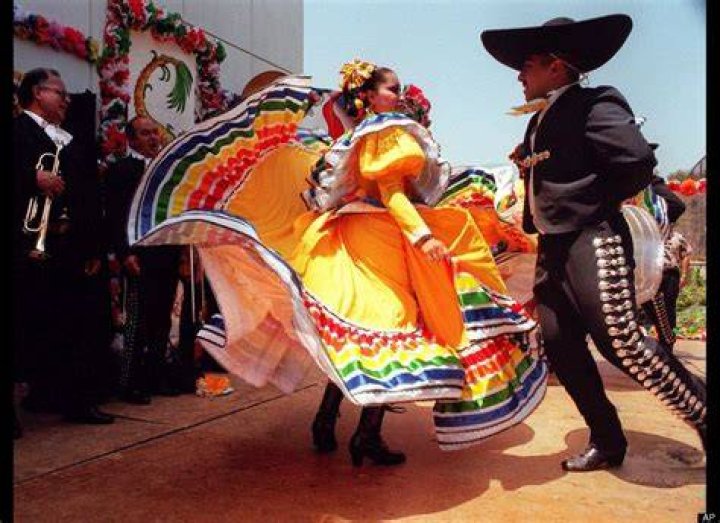 Baile Folklorico Mexico