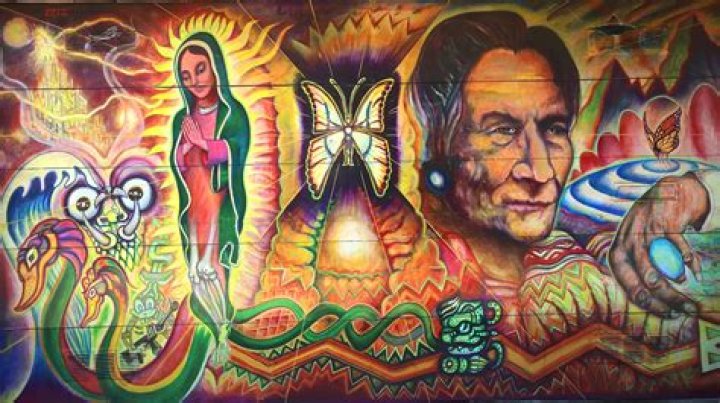Chicano Art Movement