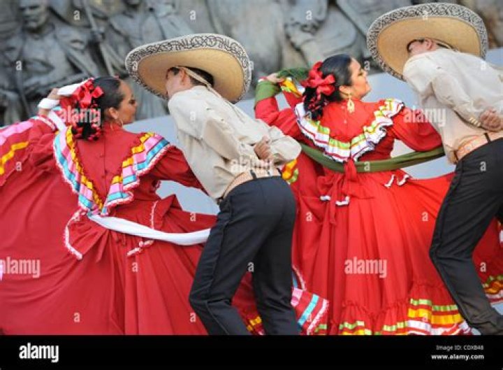 Folklorico Dancers Mexico